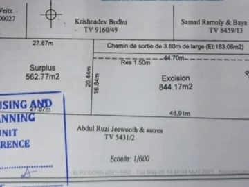 Residential Land